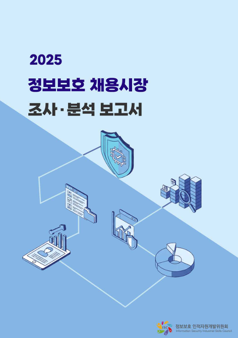 2025년 정보보호 채용시장 조사·분석 보고서